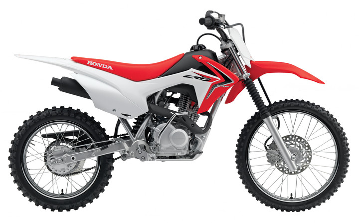 CRF125F